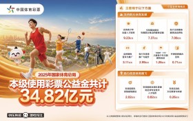 微光汇大爱 34.82亿彩票公益金赋能体育强国建设