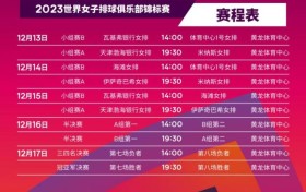 世界最高级别排球赛事今晚18时开票！早鸟享福利！