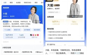 “上头”的大能与“温暖”的辛巴,在“我的百科”中刷新人设